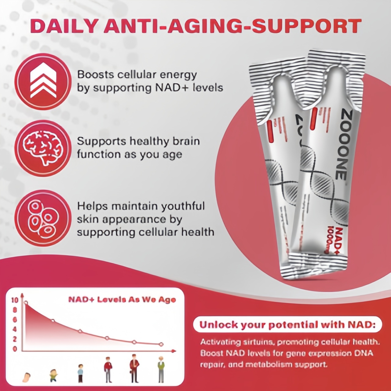 Zooone NR1000-NAD+ Berry Flavor Drink Mix for SkinAging Support, Energy, and Focus-30 Pack